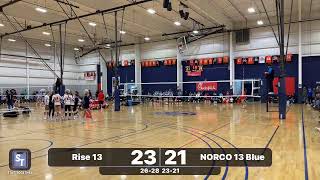 Greeley Showdown Game 7 part 4 vs NORCO 13 Blue