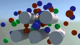 Parallel Simulation of Rigid Bodies