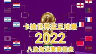 【特別報導】 2022卡達世界盃足球賽，八強淘汰賽賽程表。