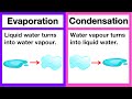 Evaporation vs Condensation 🤔 | What's the difference? | Examples of evaporation and condensation