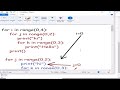 PYTHON TUTORIAL 31: HOW DO MULTIPLE NESTED LOOPS EXECUTE