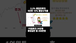 1억원 배당성장주투자, 26년후 배당금만 월 458만원!