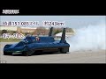 hope to resurrect amazing speed the world s fastest steam car record update