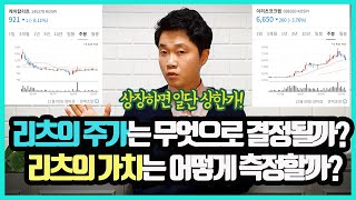 상한가 친 롯데리츠, NH프라임리츠 | 리츠(Reits)의 주가·가치는 무엇으로 결정될까?