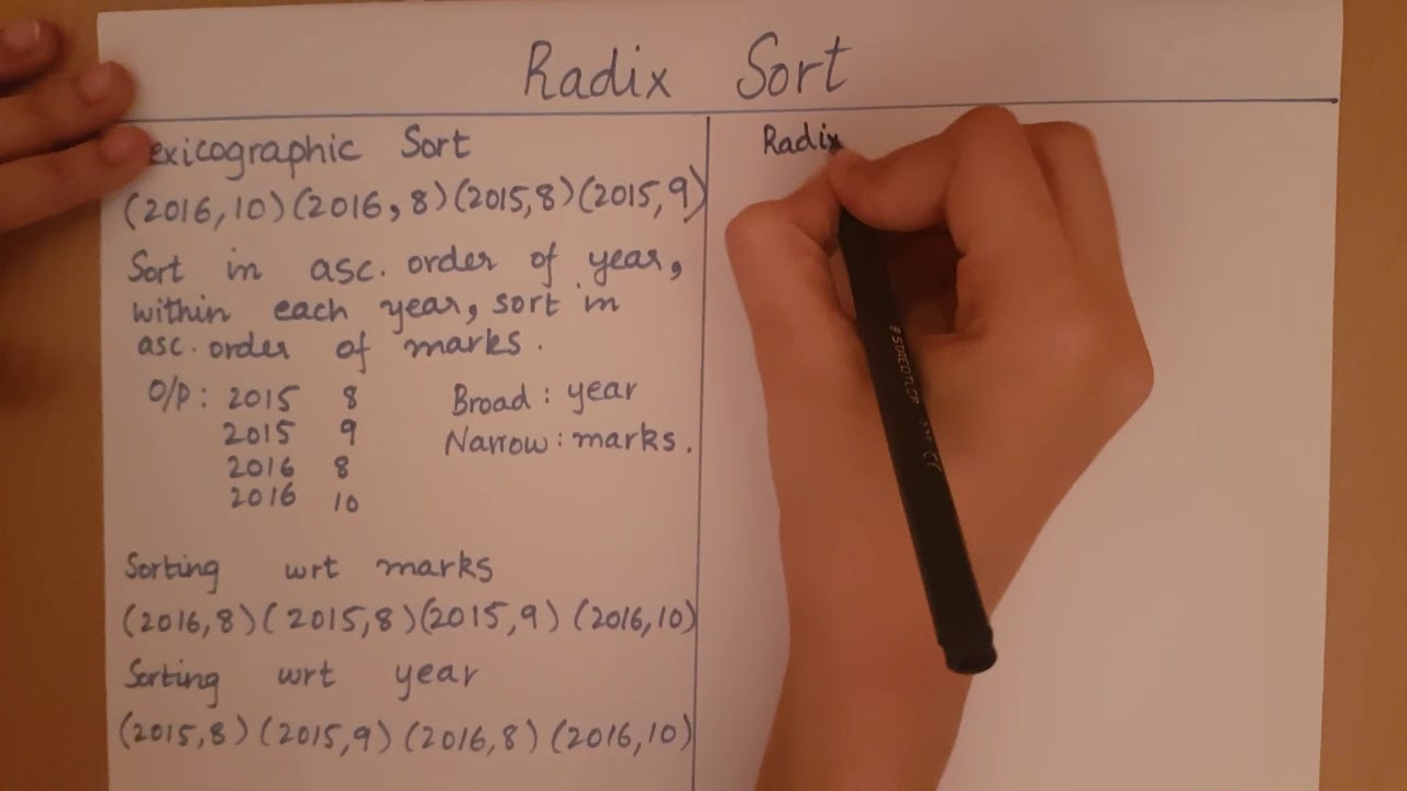 Radix Sort Youtube