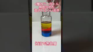 溶け合わない液体　カラーボトル4層バージョン