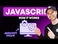 How JavaScript Works – The Script and the JavaScript Engine