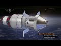 NASA | Exploration Mission-1 – Pushing Farther Into Deep Space