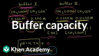 Buffer capacity | Acids and bases | AP Chemistry | Khan Academy