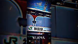 【リクエスト】JR中央快速線の駅別乗車人員ランキングTOP16 #ランキング #乗降客数 #中央線 #中央線快速 #JR