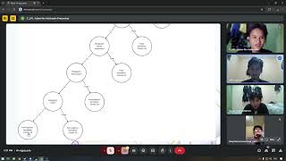 TUTORIAL PROLOG - KASUS : SISTEM PAKAR UNTUK IDENTIFIKASI DINI COVID-19 BERDASARKAN GEJALA KLINIS