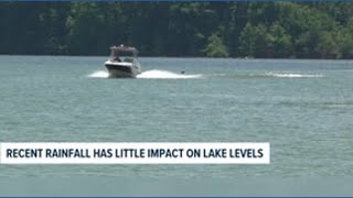 More runoff needed to boost lake levels