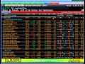 Bloomberg Terminal Training - Introduction to Commodities by www.Fintute.com