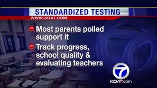 Poll Parents Support Standardized Tests