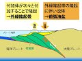 5分でわかる平塚学入門「湘南の地形と相模湾」