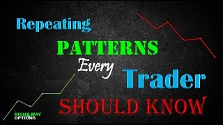 Repeating Patterns Every Trader Should KNow