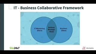 IT - Business Collaborative Framework and its Importance | Zoho Analytics