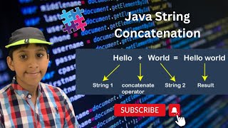 Behind the Code: The Hidden Secrets of Java's Concat() Method