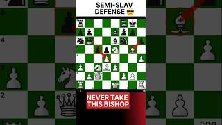 Brilliant Checkmate 💎  #chess #jairax #chessopening #chessbaseindia