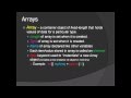 Java Programming Tutorial: Arrays