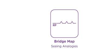 WICOR Bite - Thinking Maps (Part 2)