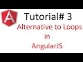 AngularJS Tutorial#3: Alternative to Loops in Angular