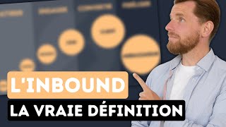 C'EST QUOI L'INBOUND MARKETING : LA DÉFINITION (La vraie)