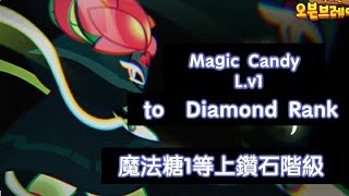 Lotus Dragon Cookie's Trial to Diamond Rank//百蓮龍族乾挑戰營：魔法糖1等上鑽石階級