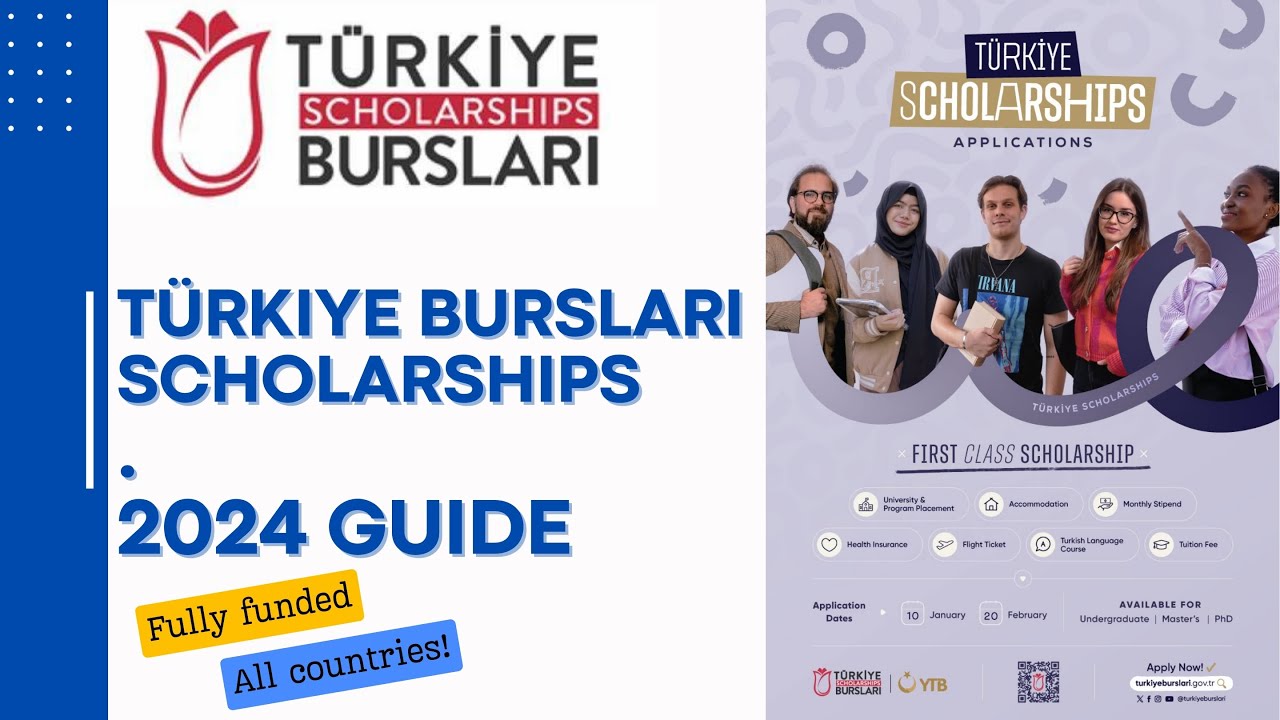 Turkiye Burslari Scholarships 2024 | Fully Funded Scholarships - All ...