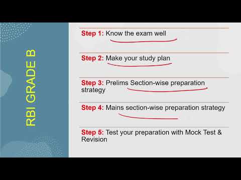 RBI Grade B Study Plan | Steps | Strategy | Phase I & II | How To ...