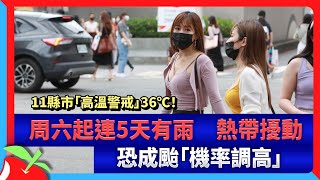 11縣市「高溫警戒」36℃！周六起連5天有雨　熱帶擾動恐成颱「機率調高」 | 台灣新聞 Taiwan 蘋果新聞網