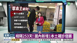 相隔253天! 國內新增1本土確診個案｜華視新聞 20201222