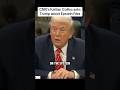 Trump and Kaitlan Collin’s argue over Epstein Files