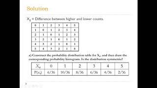 Module3 RV PD
