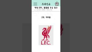 역대 EPL 클럽별 우승 횟수