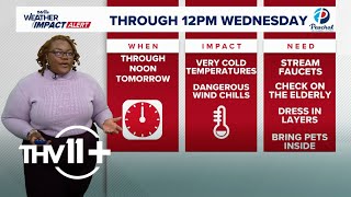 Frigid cold hits Arkansas | What to know