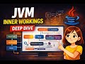 JVM Inner Workings Explained | JIT, Memory, GC & Threads (Deep Dive)