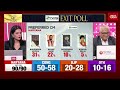 haryana exit poll early diwali for haryana congress s deepender hooda on india today exit poll