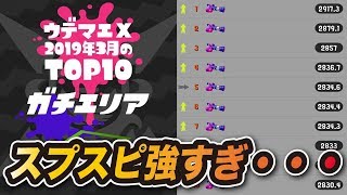 これぞ最強武器…！ウデマエX上位をスプラスピナーコラボが占めてるらしい【スプラトゥーン2】