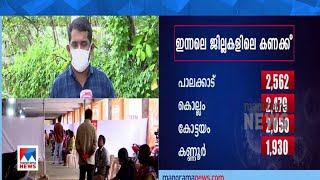 കൂടിയ രോഗവ്യാപനം; ആശങ്കയിൽ സർക്കാർ: സ്ഥിതി ഗുരുതരമെന്ന് വിദഗ്ധർ| Kerala Covid Report