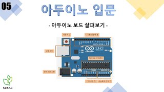 [5편] 아두이노 보드 살펴보기 | 아두이노 입문