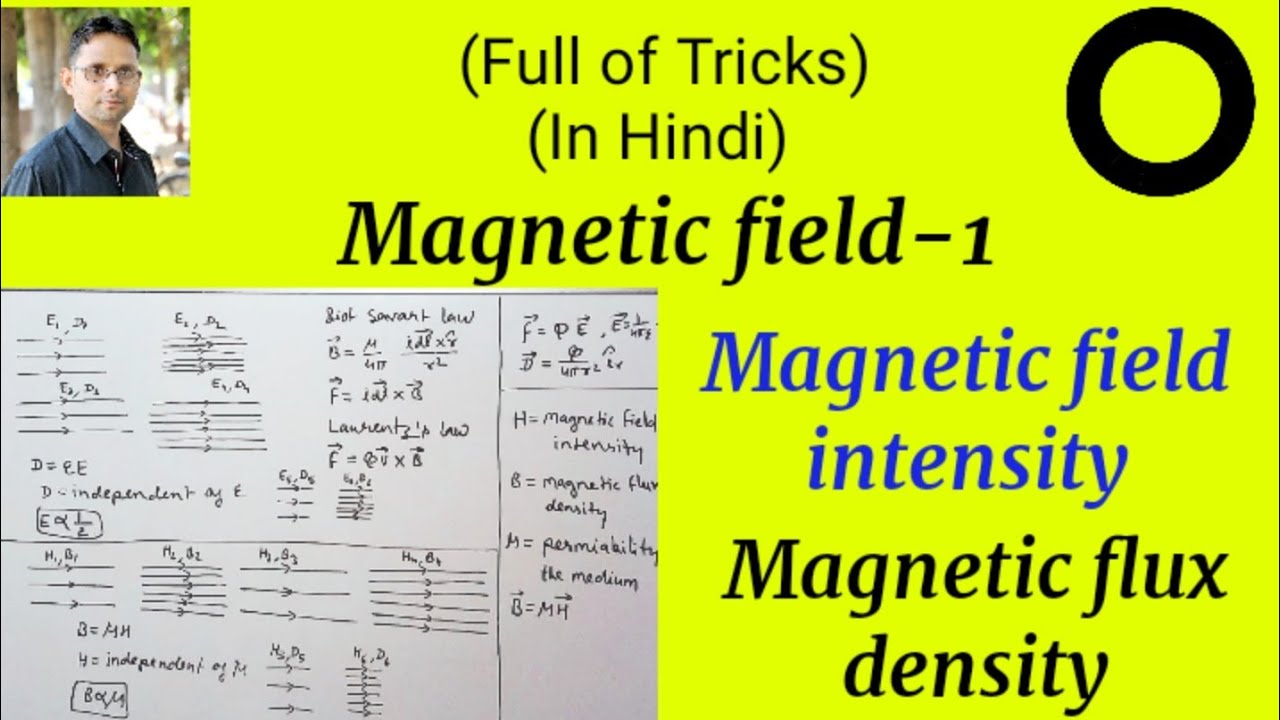 Magnetic Field Intensity And Magnetic Flux Density (EMT-42) By SAHAV ...