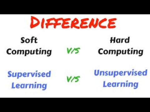 L6. Hard Computing Vs Soft Computing Ll Soft Computing Course Explained ...