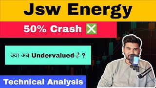 Jsw Energy Share Latest News | Jsw Energy Share | Jsw Energy Share Target | Jsw Share Analysis