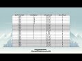 试算最佳参数：hive与马丁格尔算法的完美匹配 optimal parameter perfect match of hive with martingale