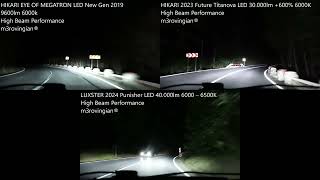 LUXSTER 2024 Punisher LED, HIKARI Thunder CSP LED, HIKARI 2023 TITANOVA LED High Beam