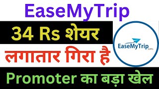 EaseMyTrip Latest News | EaseMyTrip Share News | Easy Trip Planners Breaking News | Travel Stocks