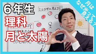 理科　月と太陽　月はなぜ見える！？　６年生