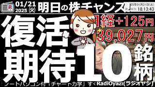 【投資情報(株チャンス)】復活期待10銘柄を紹介する。●復活期待銘柄：7261マツダ、8058三菱商事、6594ニデック、6273ＳＭＣ、4661オリエンタルランド、4523エーザイ／他●歌：エレジー