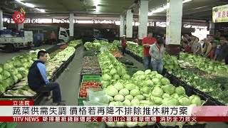 疫情紓困補貼 漁牧業.休閒農場貸款1年免息 2020-03-16 IPCF-TITV 原文會 原視新聞